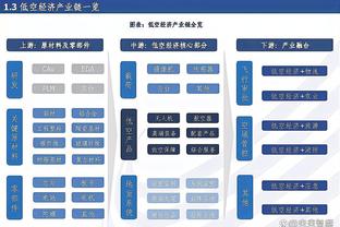 ?勒沃库森冲击赛季“三冠王”，吧友们认为药厂最终能拿几冠？