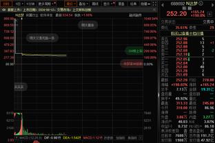 记者：博伊被标价2000万-2500万&只接受出售 拜仁想租借+选择买断