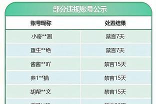 无力回天！哈达威19中11空砍全队最高32分 三分11中5